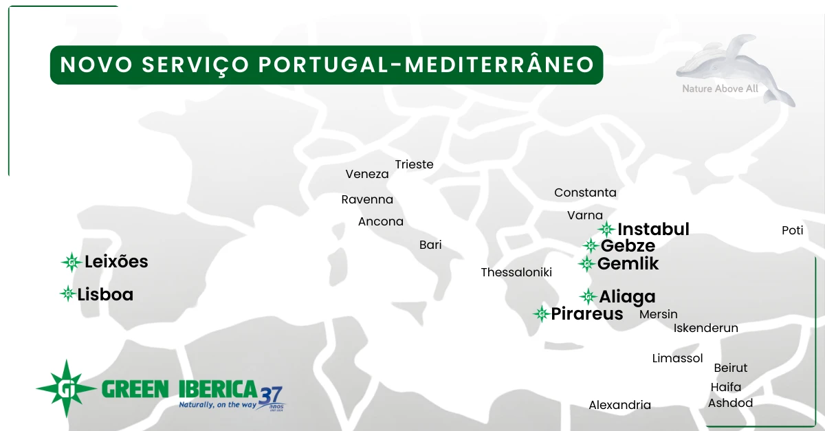 Transporte Marítimo Portugal com destinos/origens do Mediterrâneo