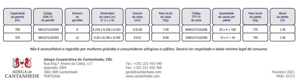 caso pratico grupagem maritima